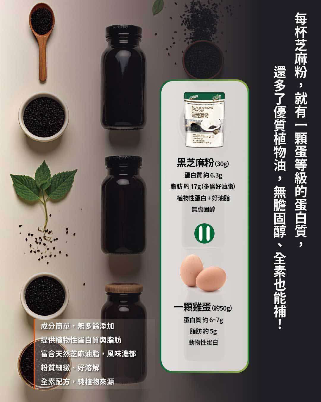 HealthStyle Black Sesame Powder (No Sugar)