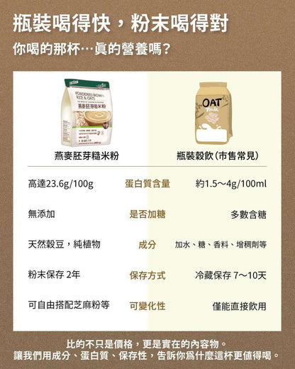 Powdered Oat & Brown Rice