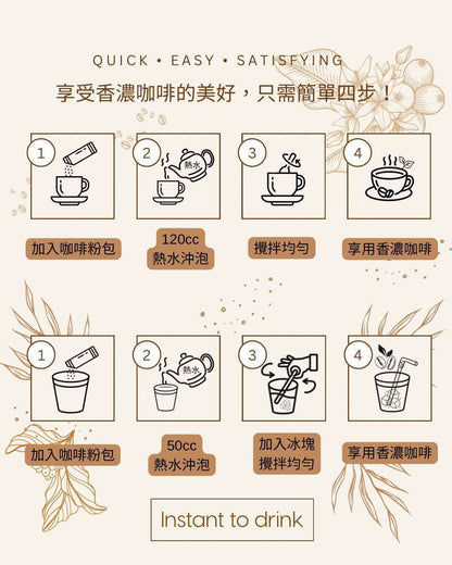 Manhattan Afternoon Coffee Latte